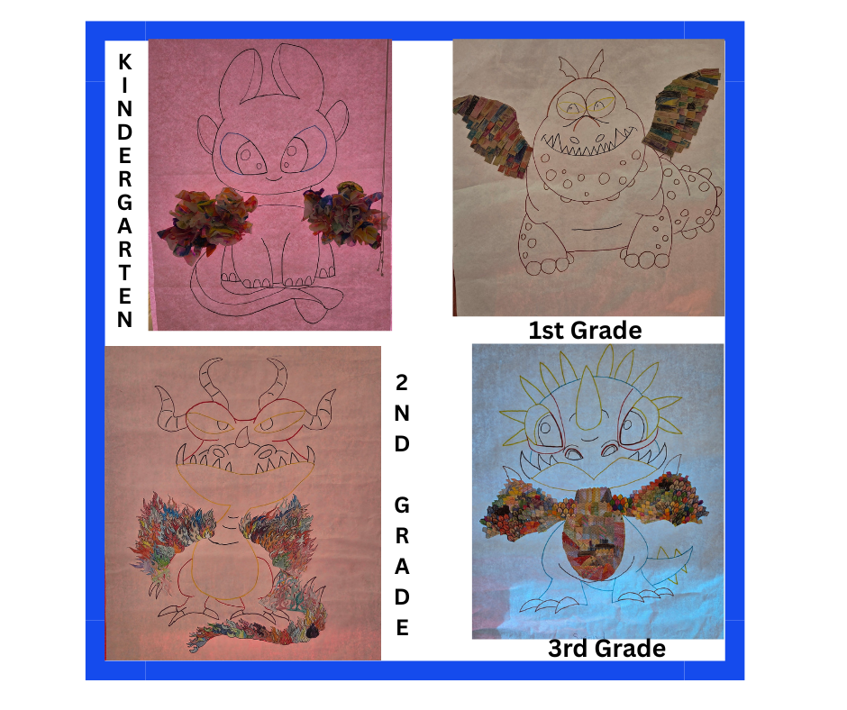 A collage of pictures made collectively by grade. In the top left corner is a picture of a dragon drawn in black marker with pink paper behind it. The wings are made of colored coffee filters. The word "Kindergarten is next to this picture. The picture in the top right is a dragon drawn with black, red, and yellow markers. The wings are made of scraps of paper that the fist graders colored with various colors of crayons. The word "1st grade" is next to this image. the bottom left picture is drawn with a yellow, red, and black marker. The wings are made up of different colors of flames. The words "2nd grade" is next to it. The picture in the bottom right is drawn with yellow, red, and black marker. The wings are made of various color of scales colored by third grade. The words"third grade" is below the image. These pictures are all featured in the hall by the office.
