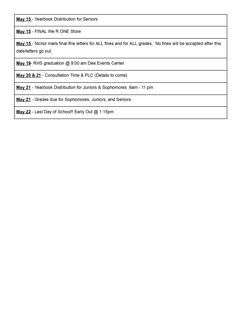 dates 2