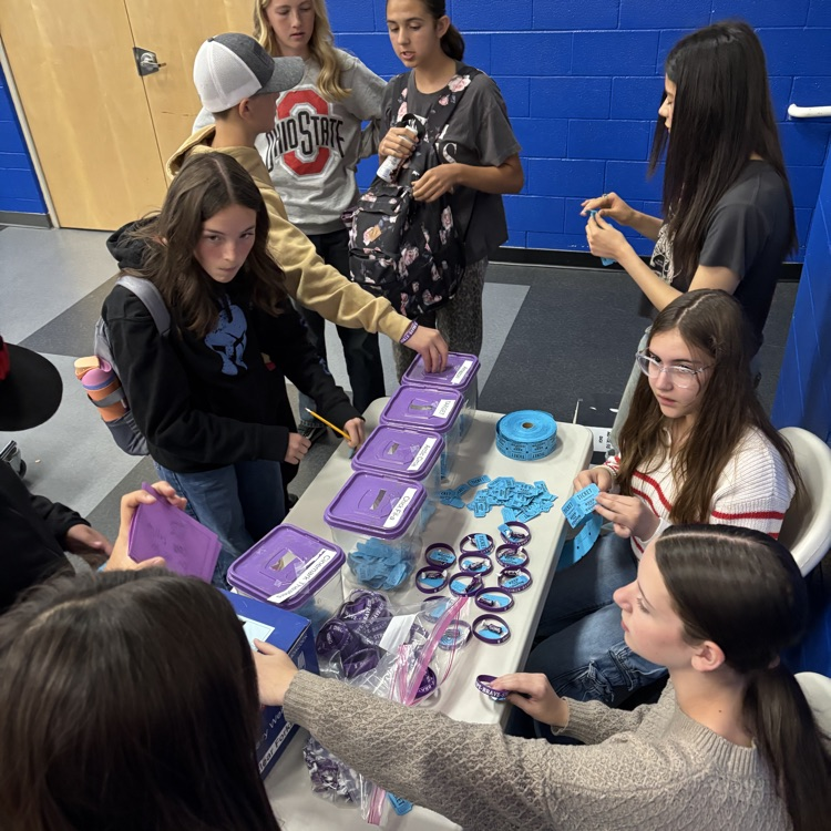 kids submitting tickets