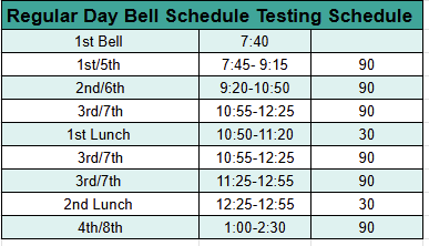 Testing Bell Schedule 