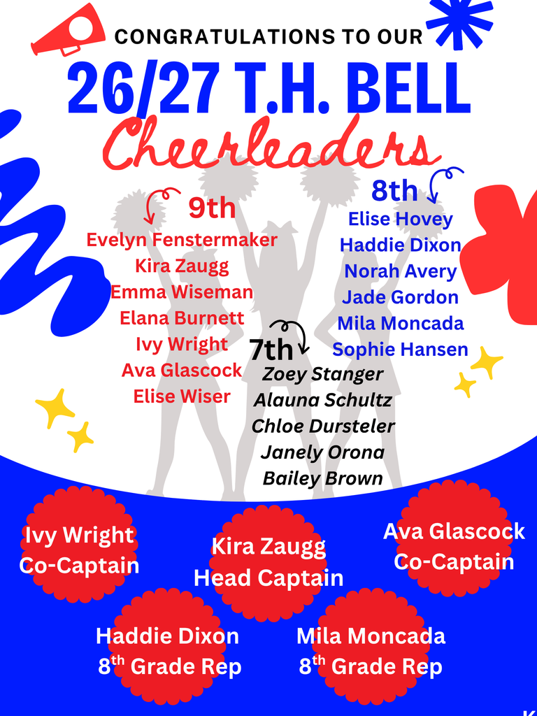 Alt Text: 26/27 T.H. Bell Cheerleaders Roster A celebratory digital flyer in red, white, and blue announcing the new cheerleading squad. The top features a red megaphone icon and a blue starburst.  Header: "CONGRATULATIONS TO OUR 26/27 T.H. BELL Cheerleaders" is written in bold blue and red script.  Roster by Grade: The middle of the flyer lists the team members over a silhouette of three cheerleaders with pom-poms:  9th Grade (Red Text): Evelyn Fenstermaker, Kira Zaugg, Emma Wiseman, Elana Burnett, Ivy Wright, Ava Glascock, Elise Wiser.  8th Grade (Blue Text): Elise Hovey, Haddie Dixon, Norah Avery, Jade Gordon, Mila Moncada, Sophie Hansen.  7th Grade (Black Text): Zoey Stanger, Alauna Schultz, Chloe Dursteler, Janely Orona, Bailey Brown.  Leadership Positions: Five red, scalloped circles at the bottom highlight the team leaders:  Kira Zaugg: Head Captain (Center)  Ivy Wright: Co-Captain  Ava Glascock: Co-Captain  Haddie Dixon: 8th Grade Rep  Mila Moncada: 8th Grade Rep  Accents: The design is decorated with red and blue abstract shapes and small yellow stars on a clean white background.