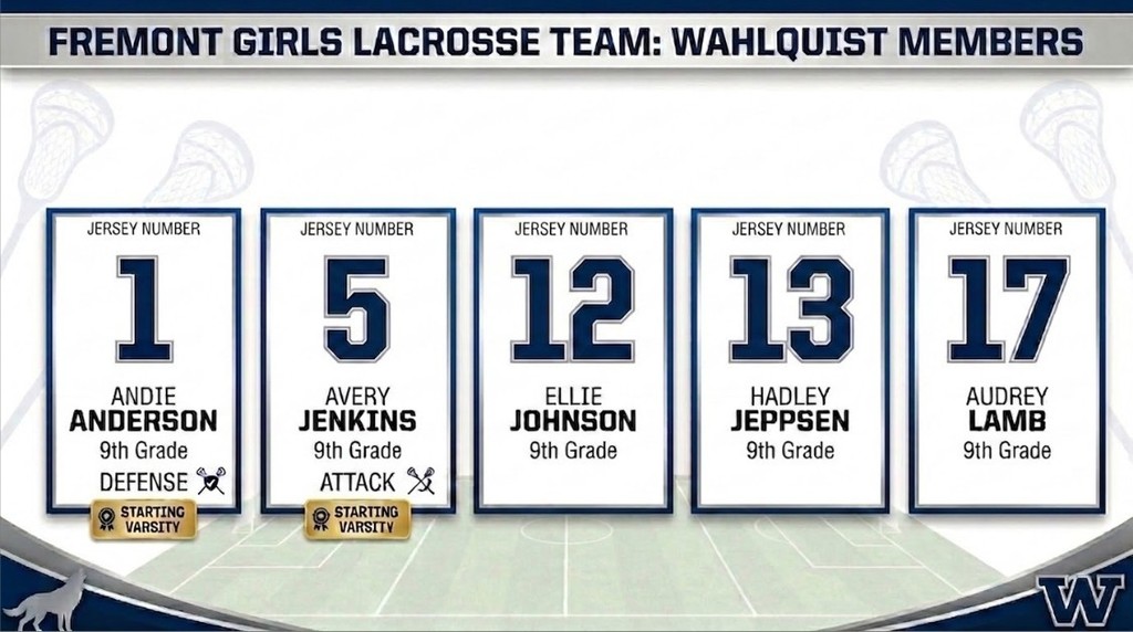 wjh Lacrosse girls