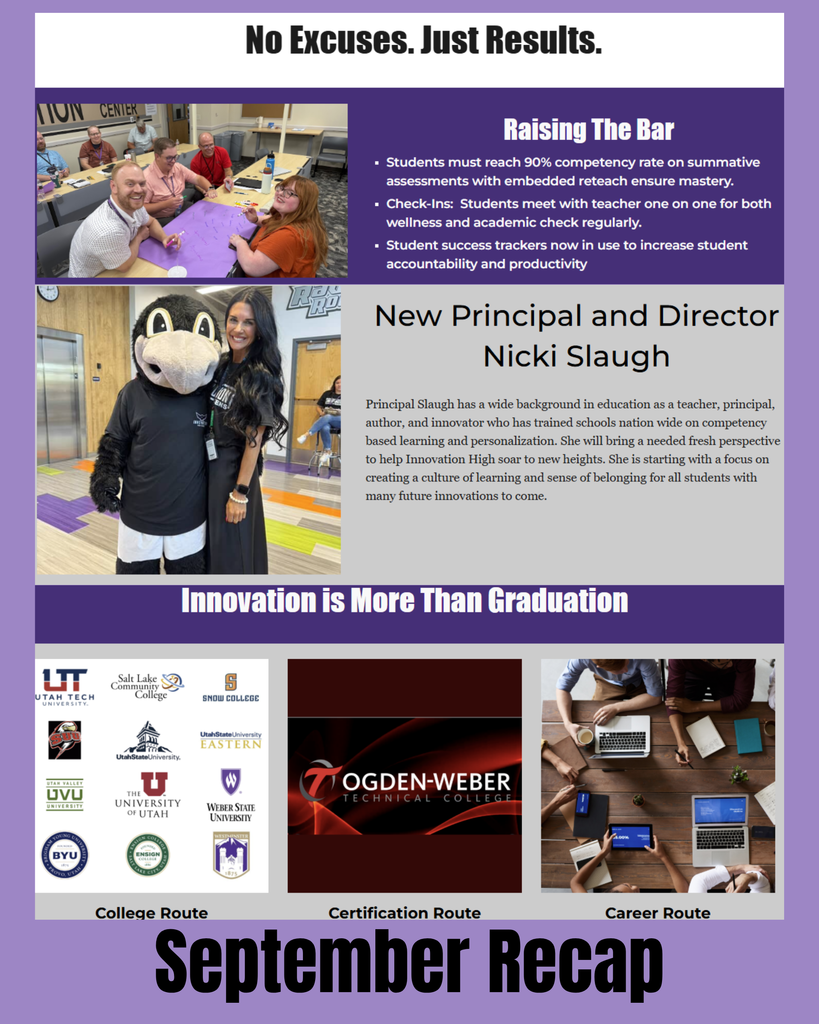 Highlights: • Raising the Bar • New Principal and Director  • Innovation is more than Graduation