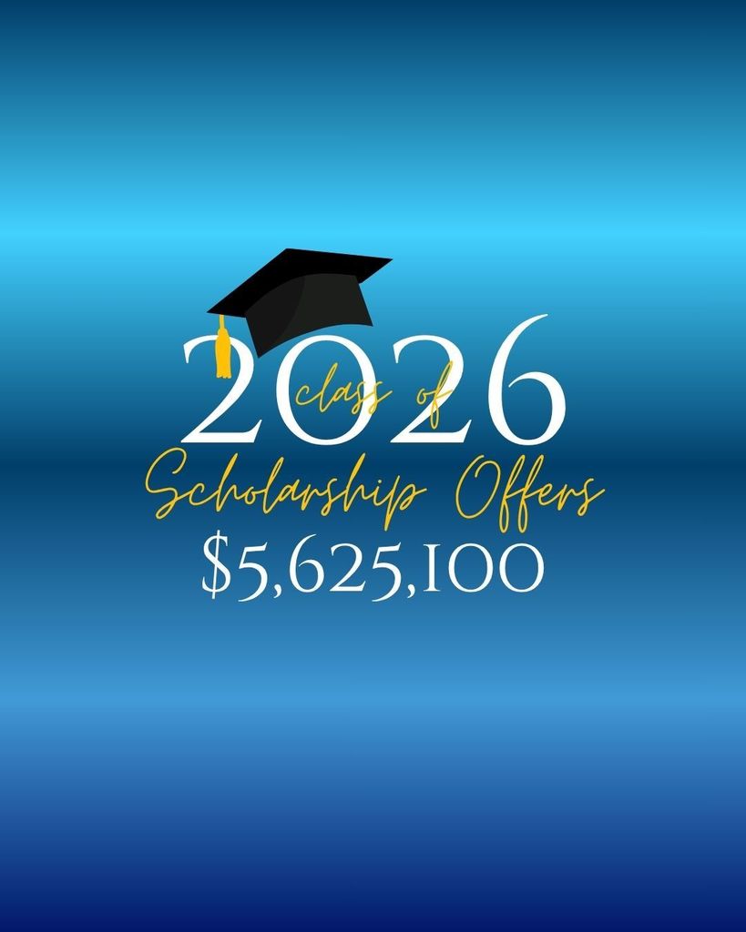 Class of 2026 Scholarship Offers $5,625,100