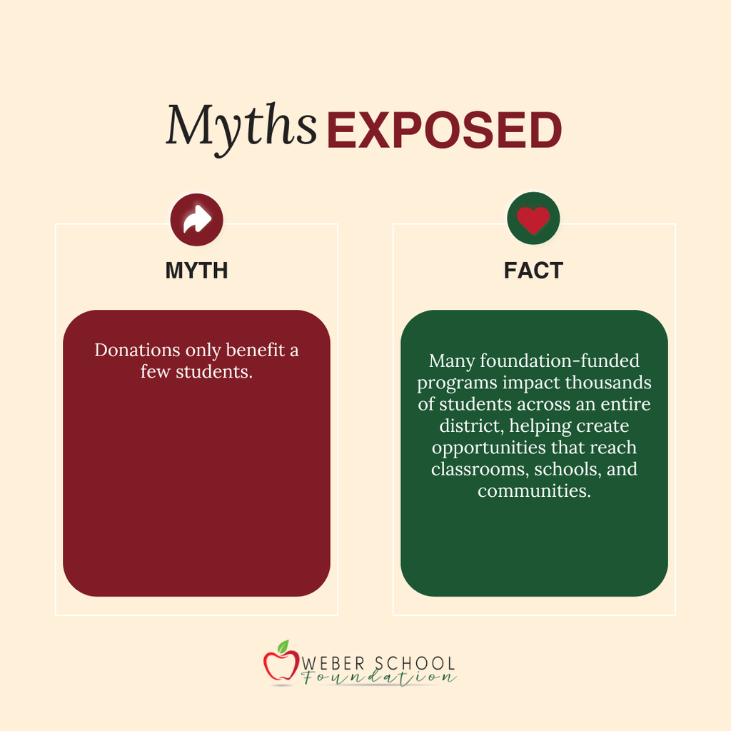 Myths exposed