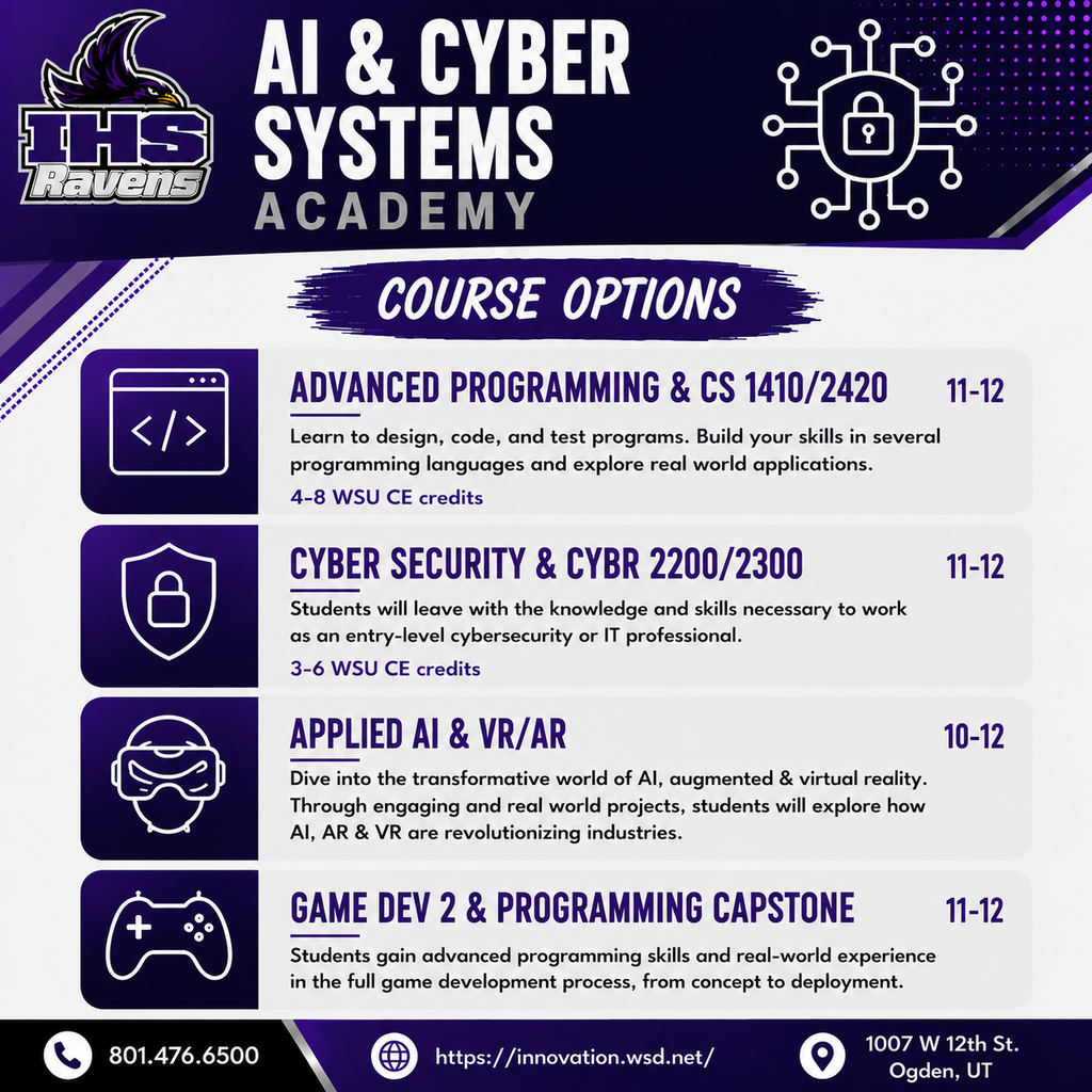 AI & Cyber Systems