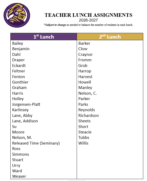 teacher lunch assignments