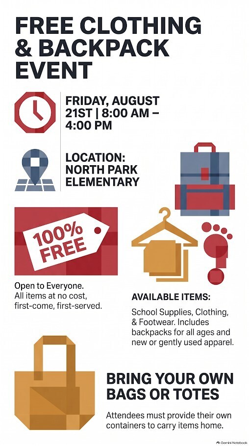 Free clothing and backpack event. Friday August 21. 8:00-4:00pm. North Park Elementary