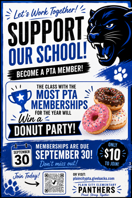Event flyer for Plain City Elementary School titled "Let's Work Together! Support Our School! Become a PTA Member!"  The top right corner features the school mascot, a roaring black panther, with paw print accents in the school colors of blue, black, and white.  The middle section advertises a contest featuring three stacked frosted donuts with sprinkles and a trophy icon. The text reads: "The class with the most PTA memberships for the year will win a donut party!"  The bottom section displays event details on a dark blue background: "Memberships are due September 30! Don't miss out! Only $10 to join!"  At the very bottom, call-to-action instructions include a QR code on the left and a website link on the right: "plaincitypta.givebacks.com". The school logo at the bottom right reads "Plain City Elementary Panthers: Proud. Strong. Together."