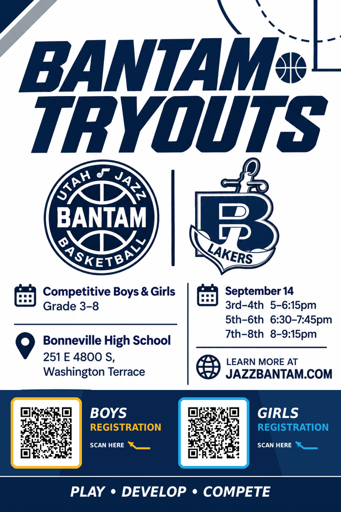 Basketball Tryouts