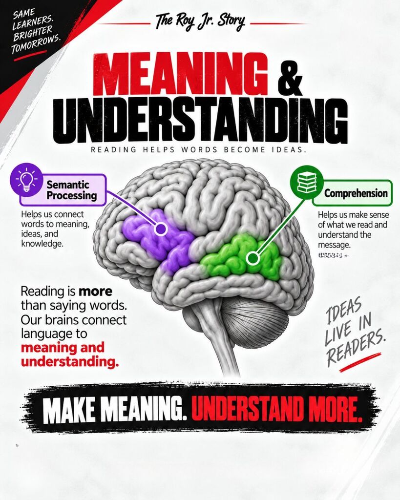 Meaning and Understanding. Make Meaning. Understand More.