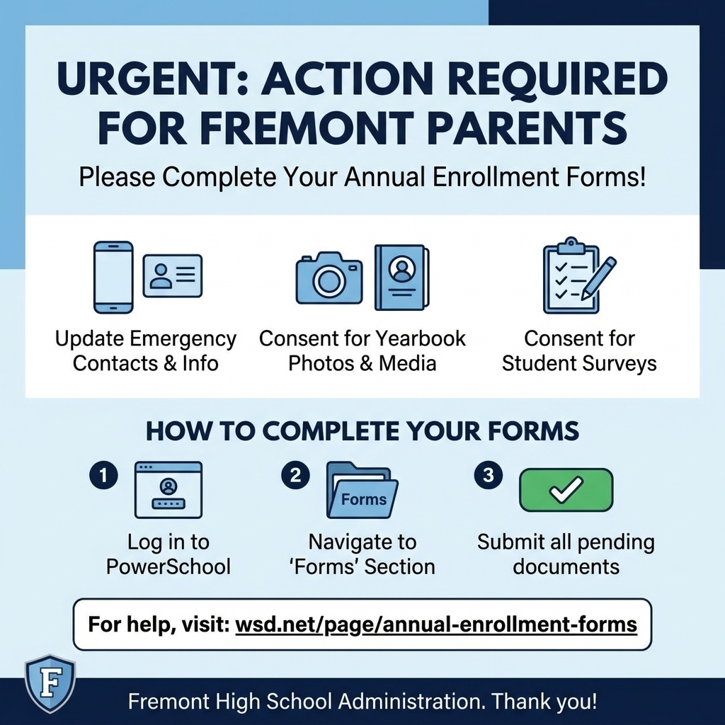 Instructions for Annual Enrollment Forms