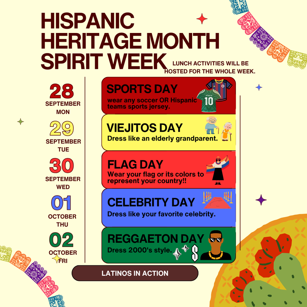 Hispanic heritage month spirit week 28 september Mon 29 september tue 30 september WEd 01 october THu 02 October fri wear any soccer OR Hispanic teams sports jersey. Viejitos day Dress like an elderly grandparent. FLAG DAY Wear your flag or its colors to represent your country!! CELEBRITY DAY Dress like your favorite celebrity. Reggaeton DAy Dress 2000's style. LAtinos in action Sports day Lunch ACTIVITIES will be hosted for the whole week.