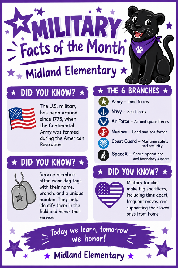 Military Facts of the Month October