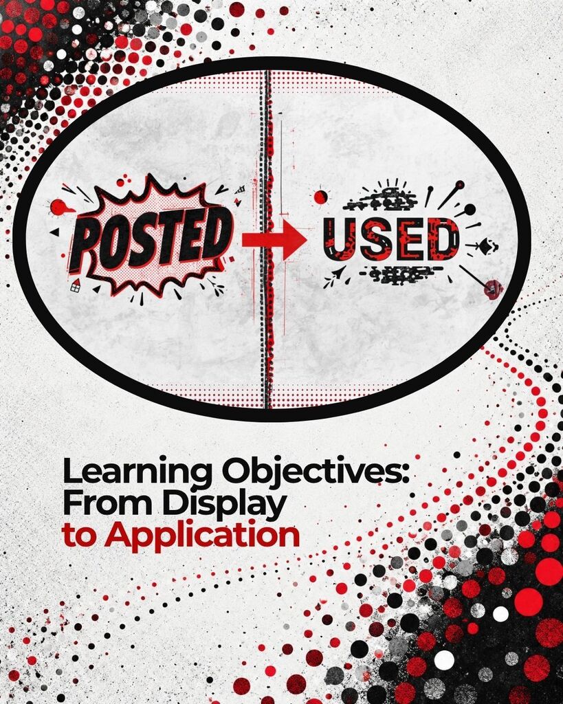 Learning Objectives go from being posted to being used.