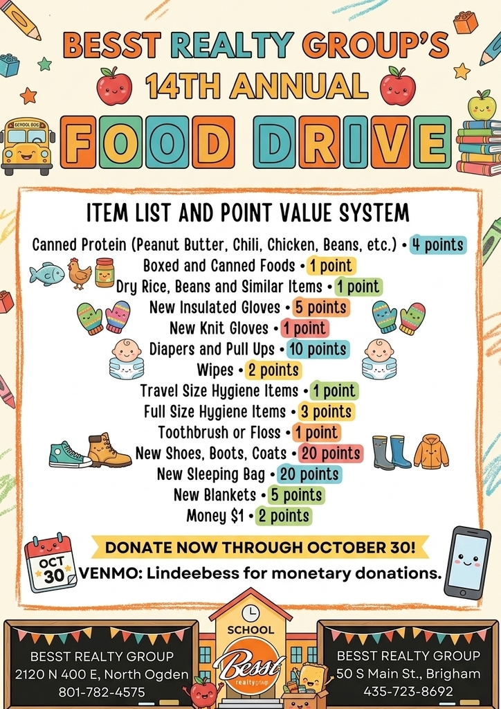 Annual Food Drive Besst Realty Group 
