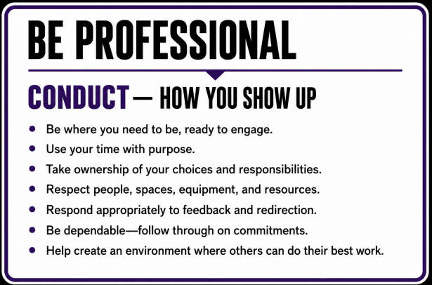 Conduct-how you show up