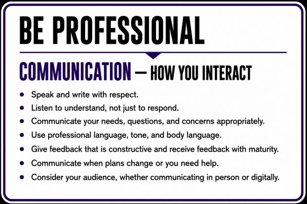 communication-how you interact
