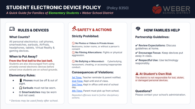 student electronic device policy graphic