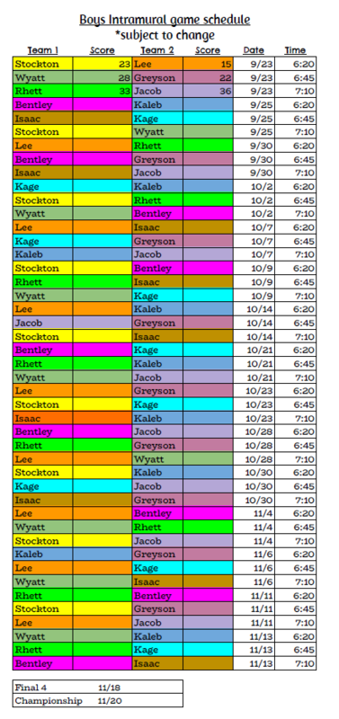 Boys Basketball Intramural Schedule