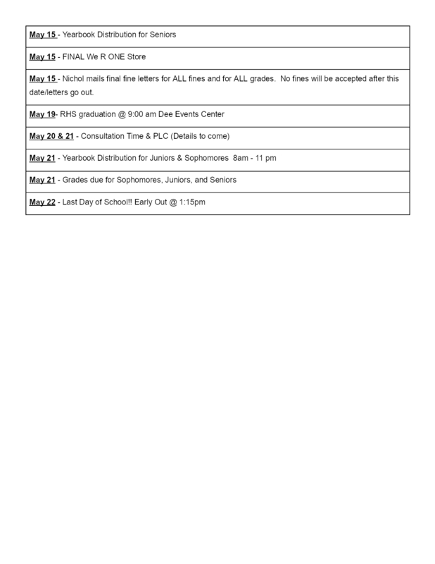 dates 2
