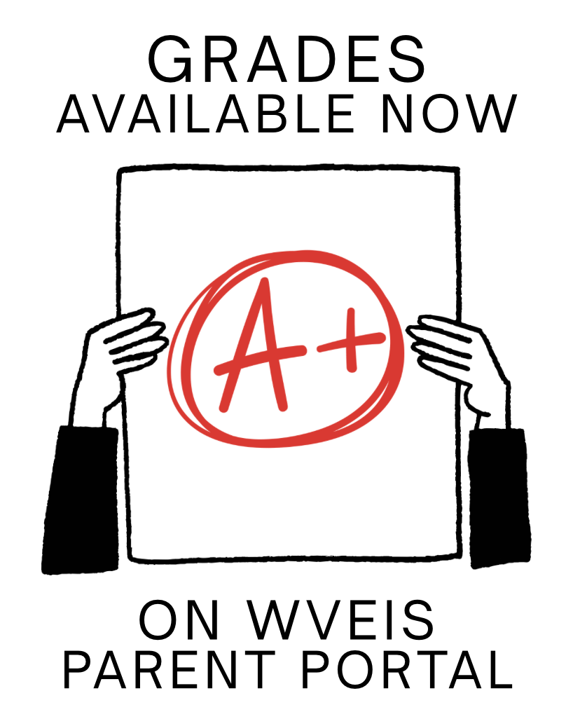 Grades Available