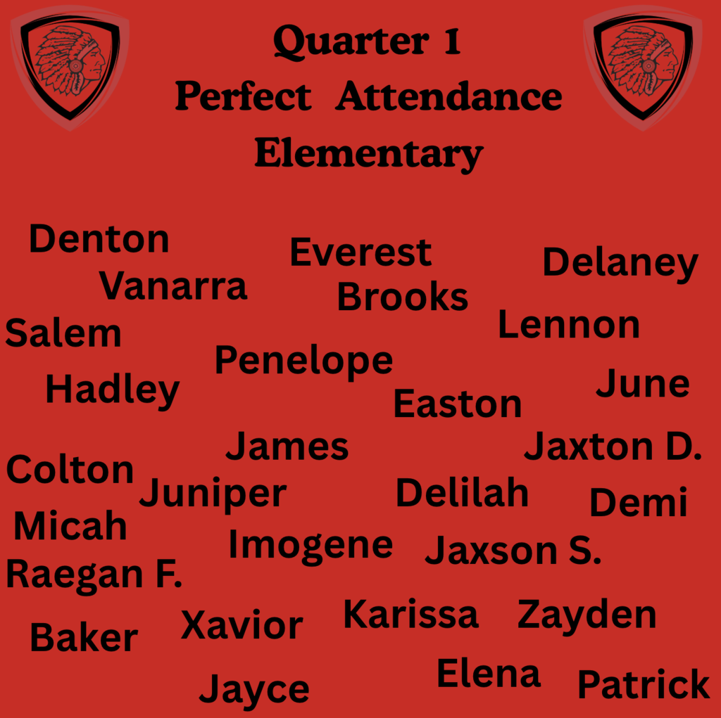 Perfect Attendance Q1