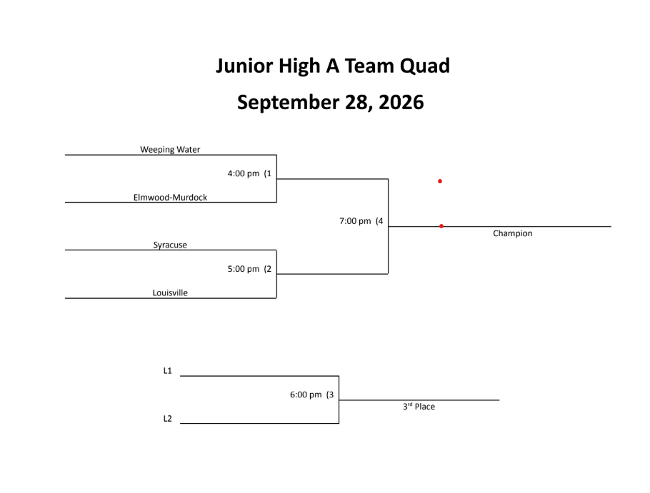 JH Volleytball Quad Bracket