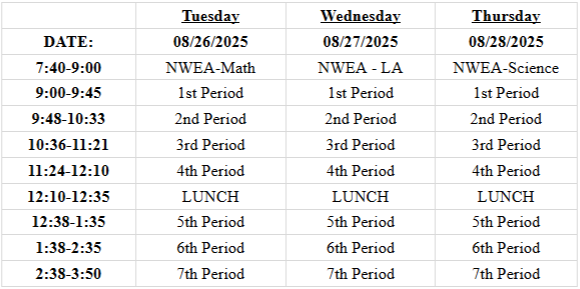 NWEA