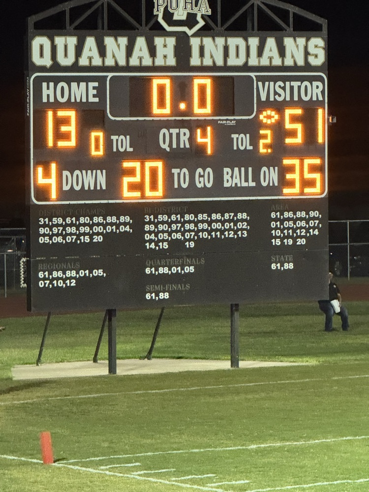 skyrockets win