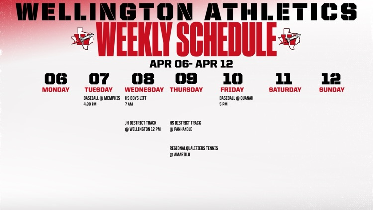 wellington athletics