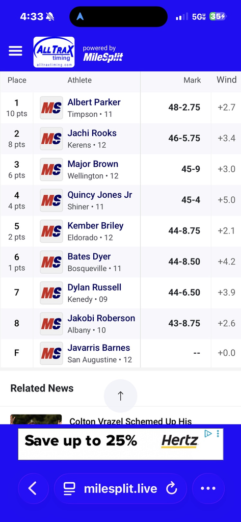 major final results