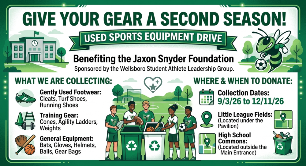 Used Equipment Drive