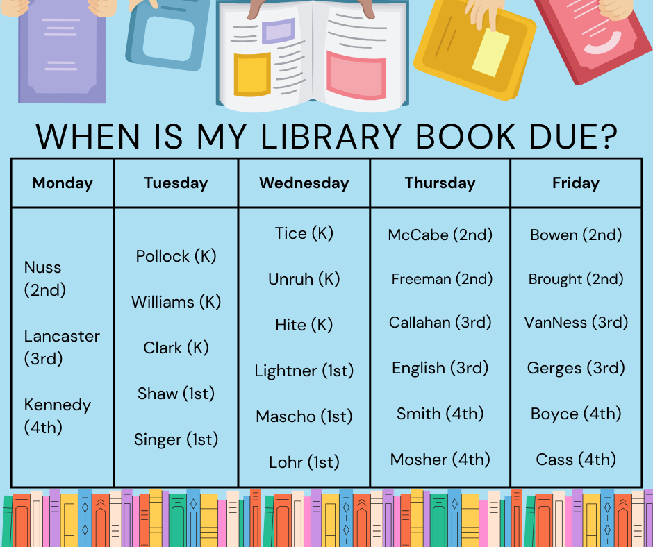 When is my book due