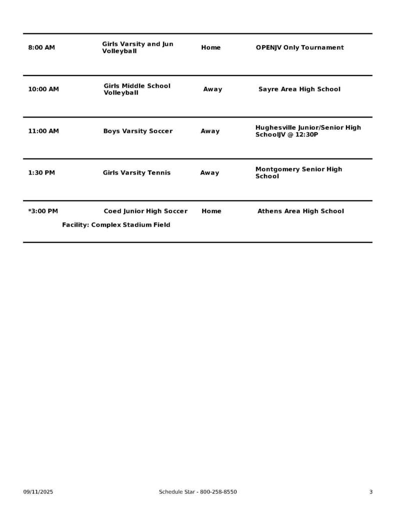 Wellsboro Athletic Events through September 20 2025