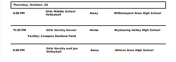 Wellsboro Athletic Events September 29th through October 4th, 2025