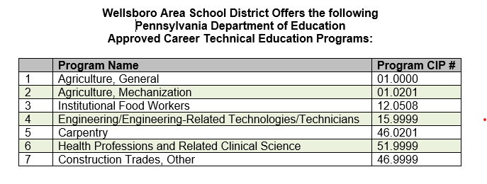 WASD offers the following programs