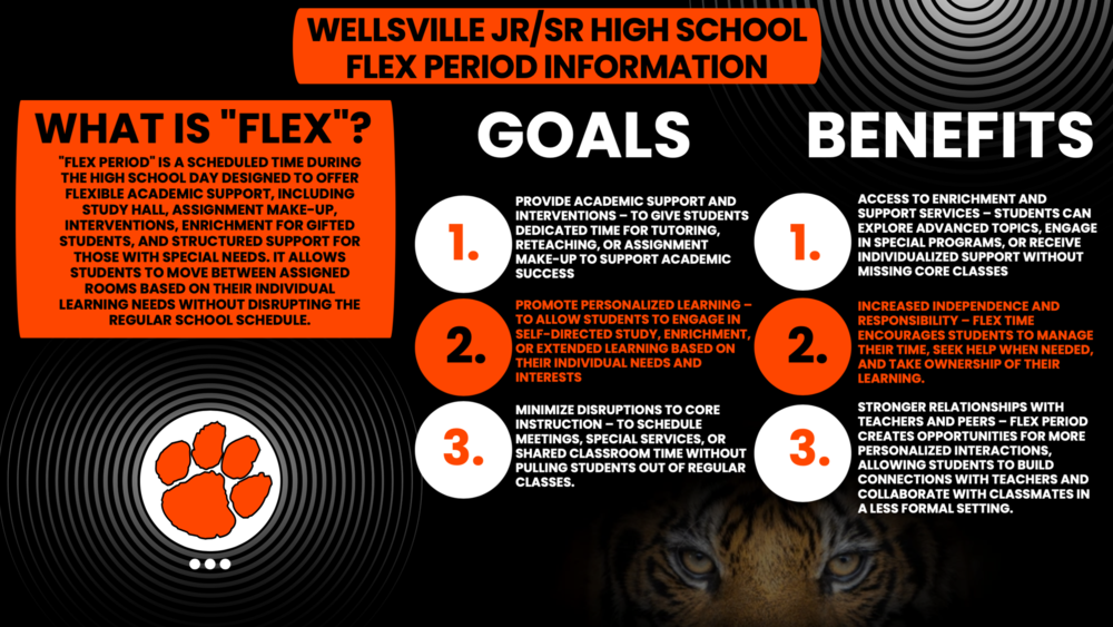 Wellsville Jr Sr High School Flex Period Info