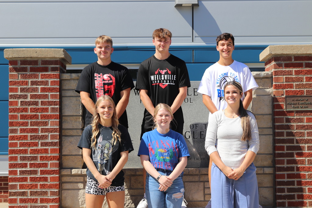 HCcandidates