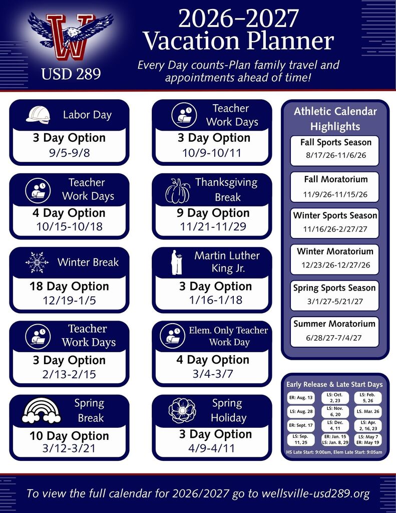 Vacation Planner