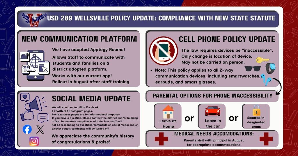 District Updates