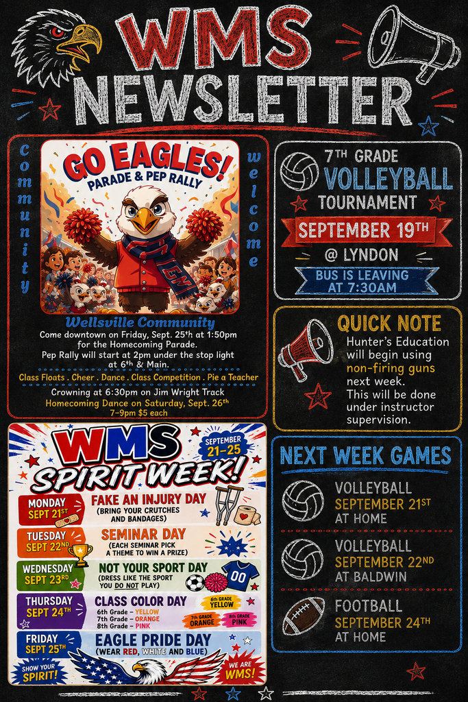 WMS Weekly Newsletter.