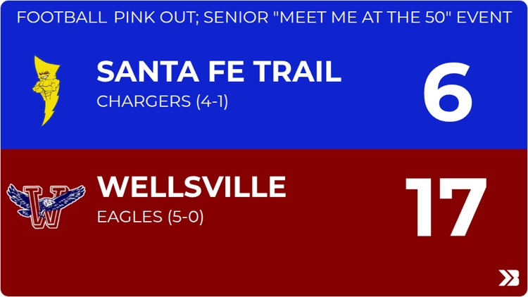 final
