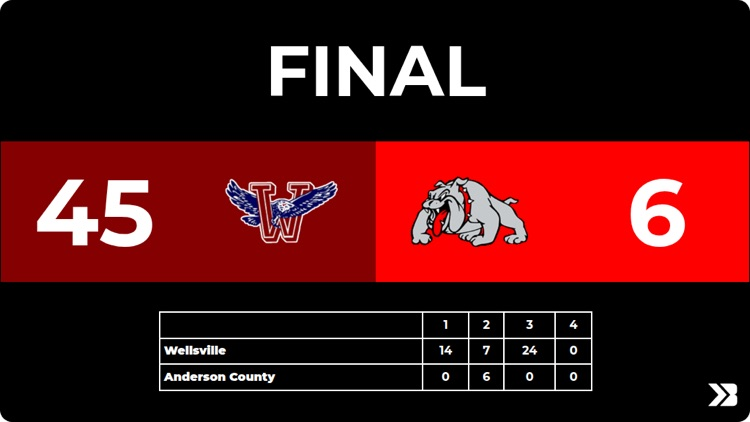 final 