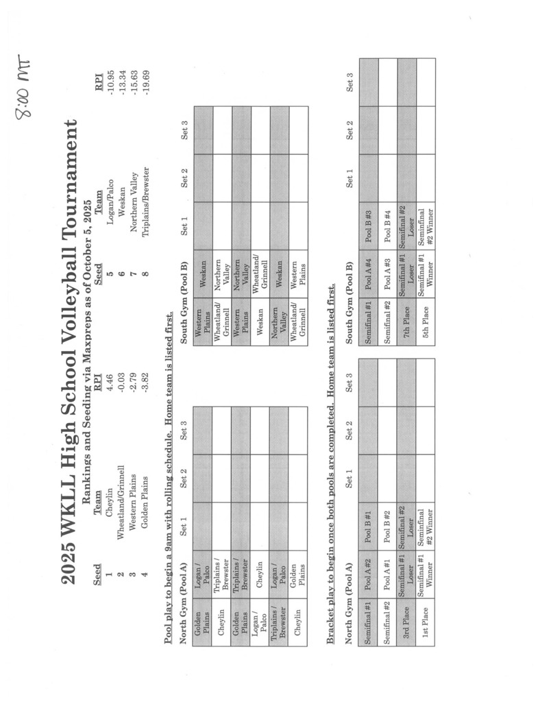HS WKLL Volleyball Tournament Bracket