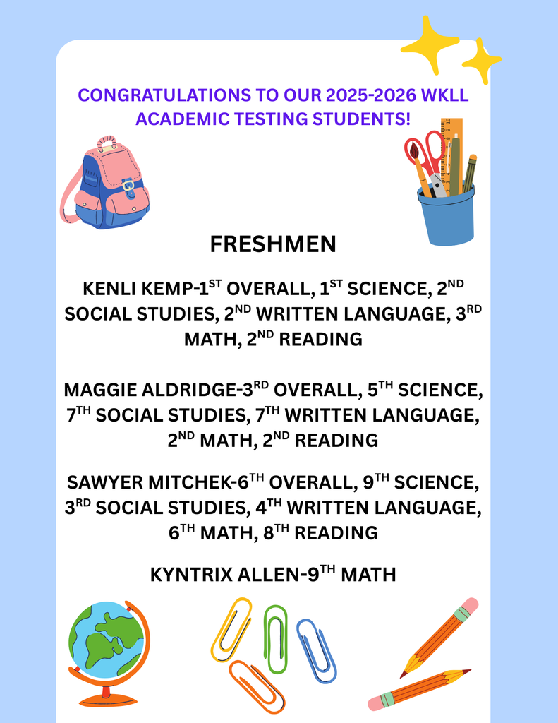 WKLL Academic Testing