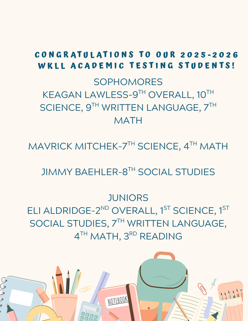 WKLL Academic Testing