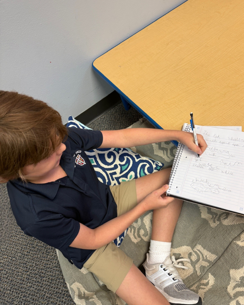4th Grade Poetry Lesson