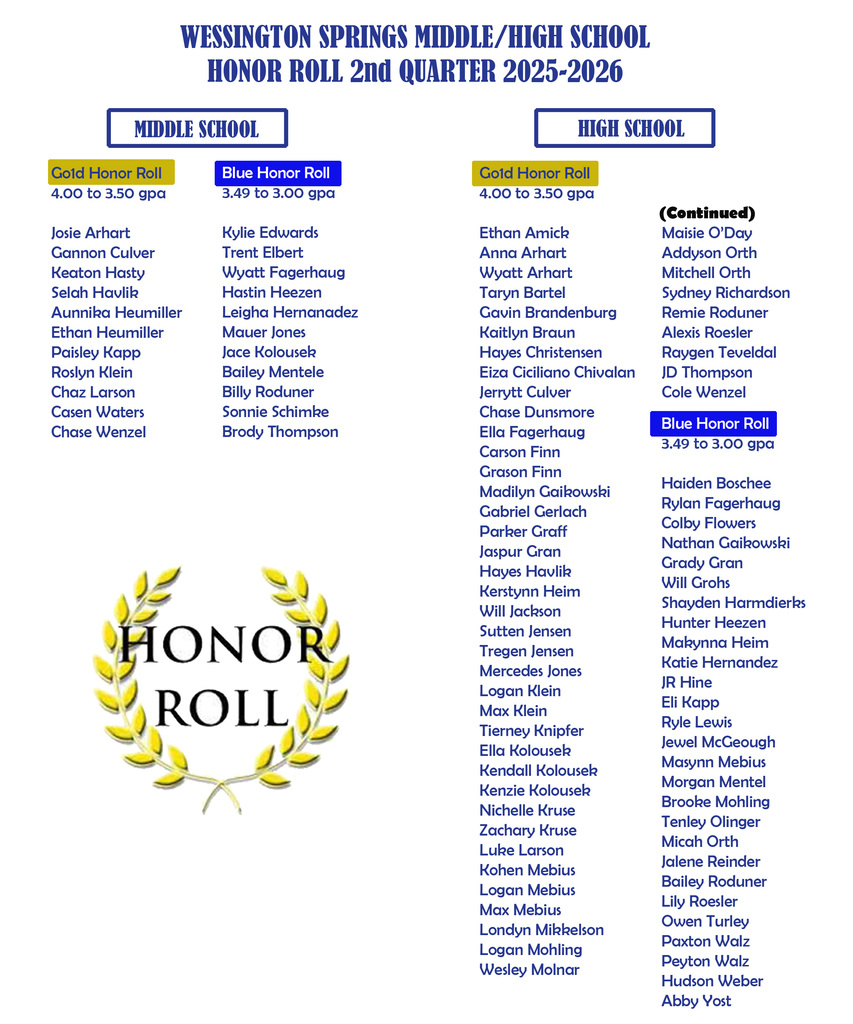 honor roll