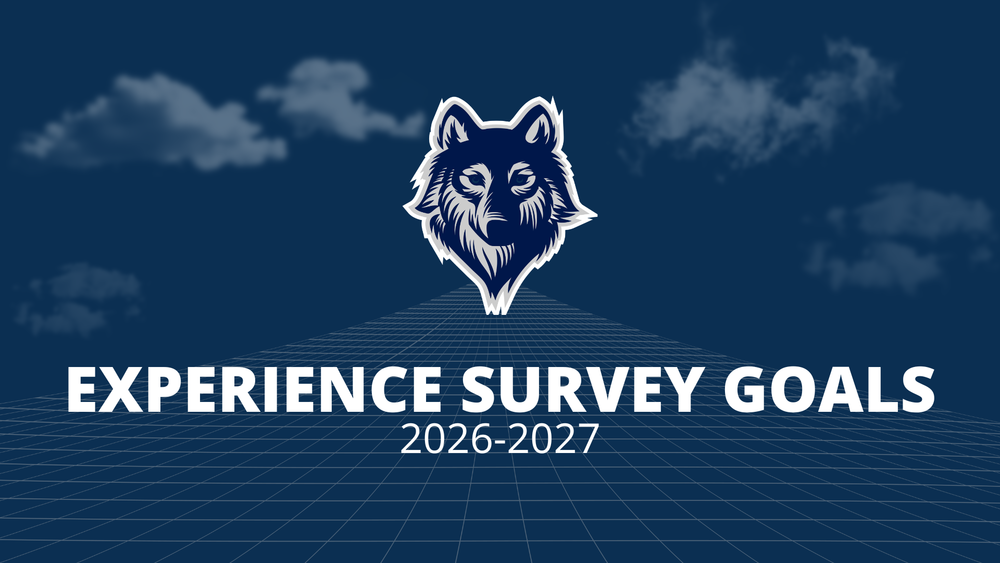 Ustick Wolf logo in blue and gray with a white outline